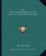 The Art of Breathing as the Basis of Tone-Production the Art of Breathing as the Basis of Tone-Production