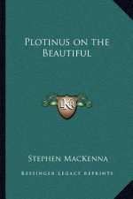 Plotinus on the Beautiful