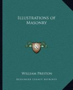 Illustrations of Masonry