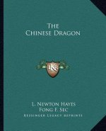 The Chinese Dragon