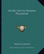 After Life in Roman Paganism