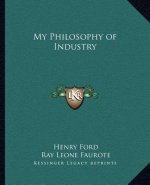 My Philosophy of Industry