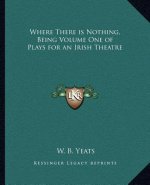 Where There Is Nothing, Being Volume One of Plays for an Irish Theatre