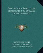 Dreams of a Spirit Seer Illustrated by Dreams of Metaphysics