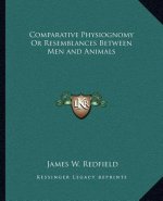Comparative Physiognomy or Resemblances Between Men and Animals
