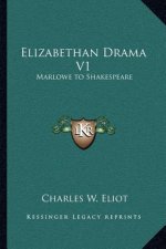 Elizabethan Drama V1: Marlowe to Shakespeare: V46 Harvard Classics