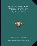 How to Make Our Mental Pictures Come True