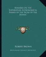 Remarks on the Euphratean Astronomical Names of the Signs of the Zodiac