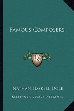 Famous Composers
