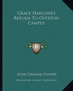Grace Harlowe's Return to Overton Campus