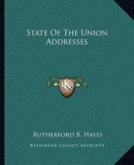State of the Union Addresses