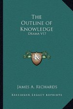 The Outline of Knowledge: Drama V17