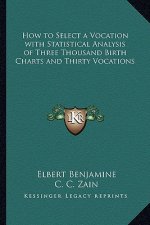 How to Select a Vocation with Statistical Analysis of Three Thousand Birth Charts and Thirty Vocations