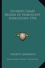 Student Chart Reader of Horoscope Indications 1934