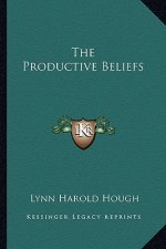The Productive Beliefs