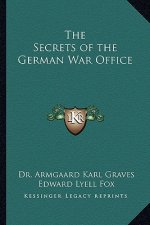 The Secrets of the German War Office