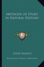 Methods of Study in Natural History