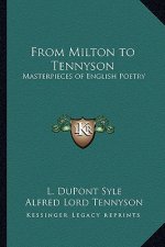 From Milton to Tennyson: Masterpieces of English Poetry
