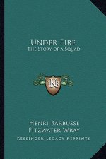 Under Fire: The Story of a Squad