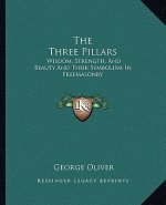 The Three Pillars: Wisdom, Strength, and Beauty and Their Symbolism in Freemasonry