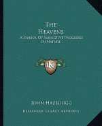 The Heavens: A Symbol of Subjective Processes in Nature