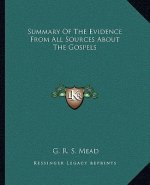 Summary of the Evidence from All Sources about the Gospels