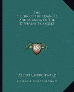The Origin of the Triangle and Meaning of the Different Triangles
