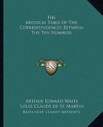 The Mystical Table of the Correspondences Between the Ten Numbers