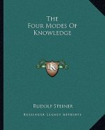 The Four Modes of Knowledge