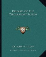 Diseases of the Circulatory System