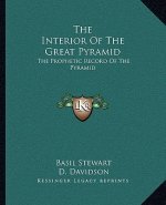 The Interior of the Great Pyramid: The Prophetic Record of the Pyramid
