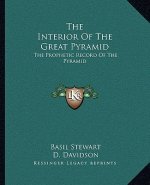 The Interior of the Great Pyramid: The Prophetic Record of the Pyramid