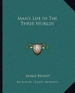 Man's Life In The Three Worlds
