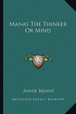 Manas the Thinker or Mind