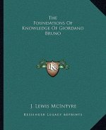 The Foundations of Knowledge of Giordano Bruno