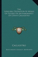The Infallible Divination by Means of Figures or Arithmomancy of Count Cagliostro