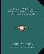 Sources from Which Plotinus Drew Extracts from Plato's Dialogues