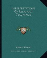 Interpretations of Religious Teachings