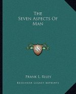 The Seven Aspects of Man