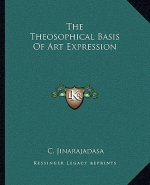 The Theosophical Basis of Art Expression