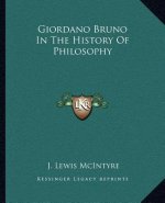 Giordano Bruno In The History Of Philosophy