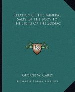 Relation of the Mineral Salts of the Body to the Signs of the Zodiac