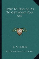 How to Pray So as to Get What You Ask