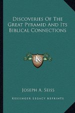 Discoveries of the Great Pyramid and Its Biblical Connections