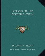 Diseases of the Digestive System