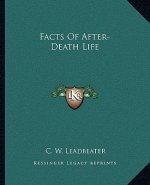 Facts of After-Death Life