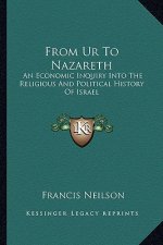 From Ur to Nazareth: An Economic Inquiry Into the Religious and Political History of Israel