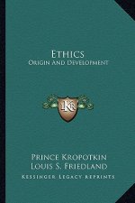 Ethics: Origin and Development