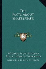 The Facts about Shakespeare