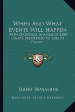 When and What Events Will Happen: With Statistical Analysis of 2,000 Charts Progressed to Time of Events.